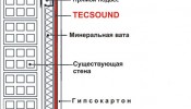 tonkaya-zvokoizolyatsiya-tecsound-70-mm